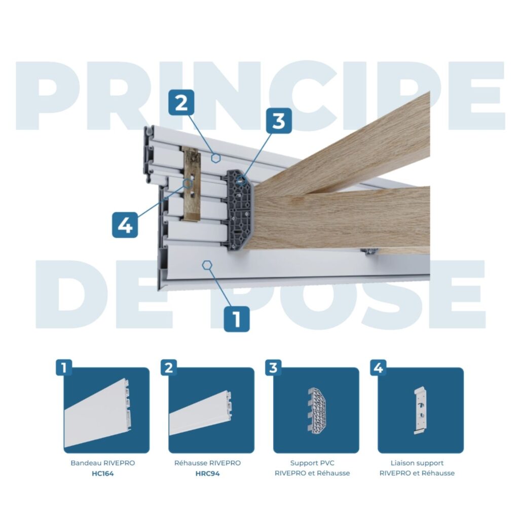 Schéma pose de la Réhausse RivePro