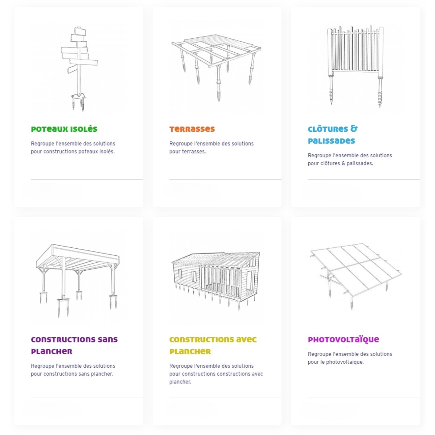Rubriques des projets Weasyfix