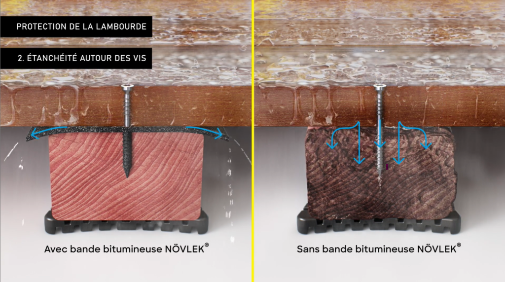 Bande Bitumineuse Novlek