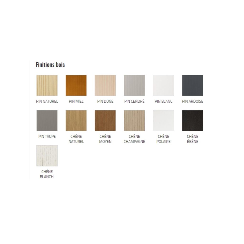 Fenêtre Bois Alu Coloris Méo Escaffre Bois