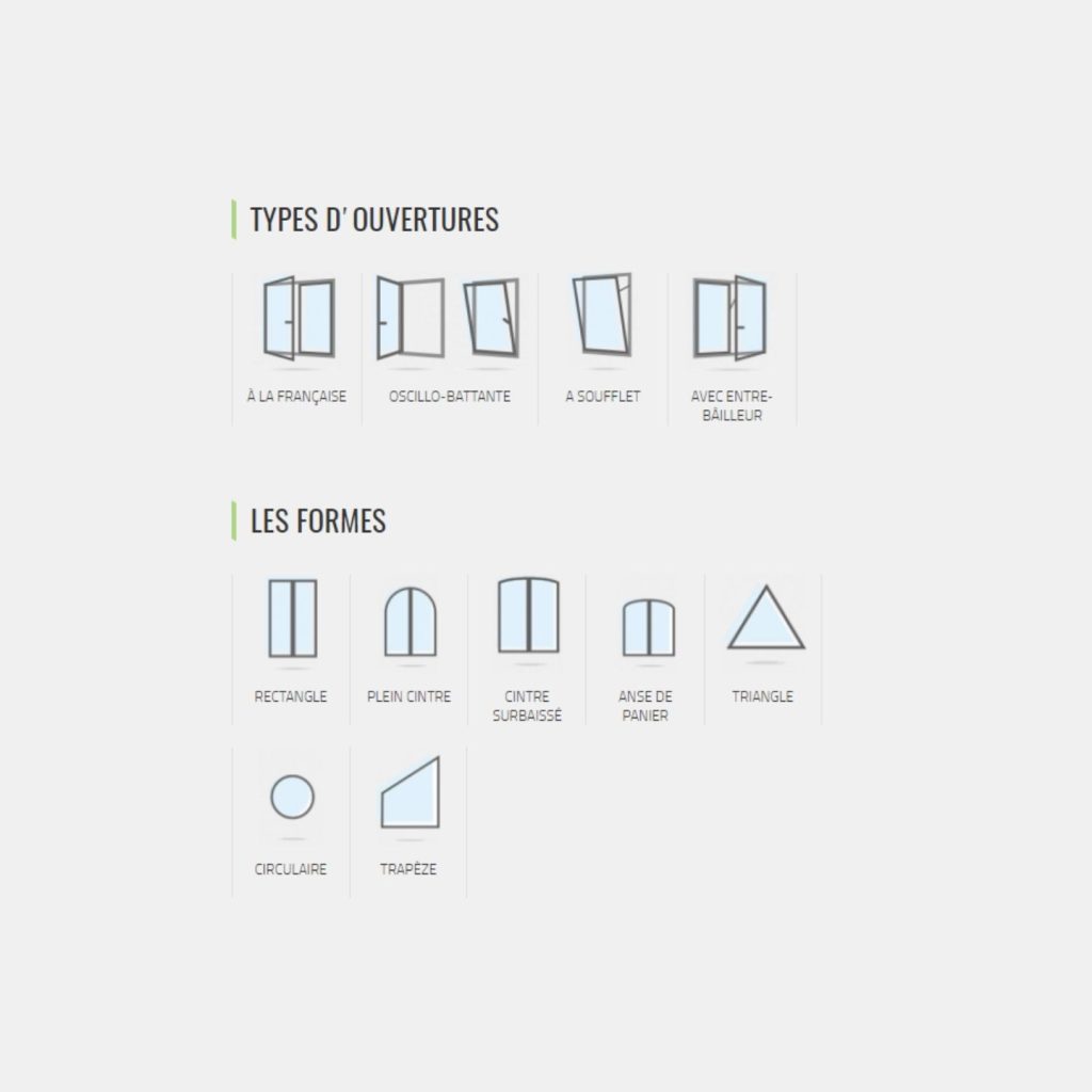 Fenêtre Bois Alu options Méo Escaffre Bois