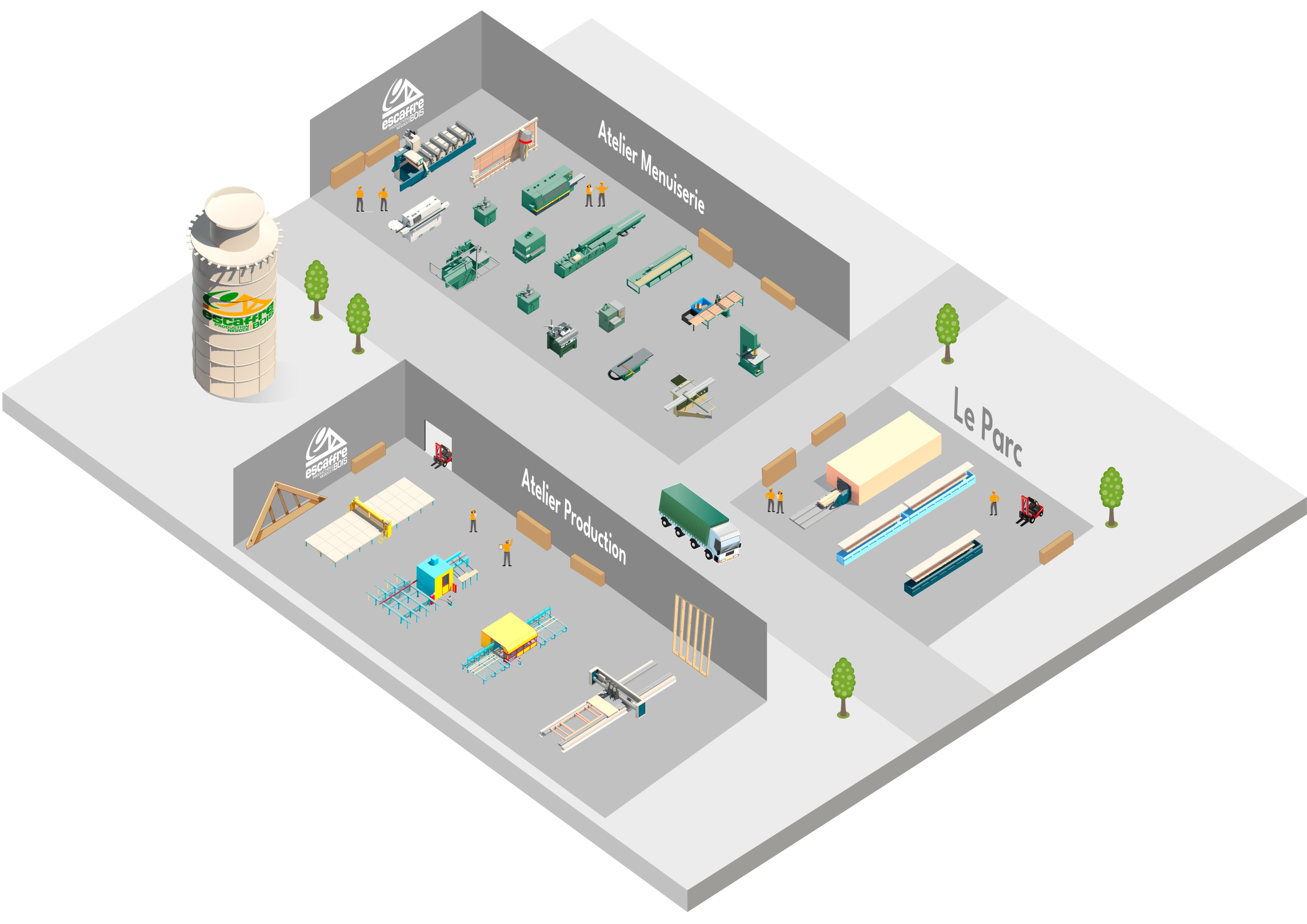 Plan Machines Escaffre